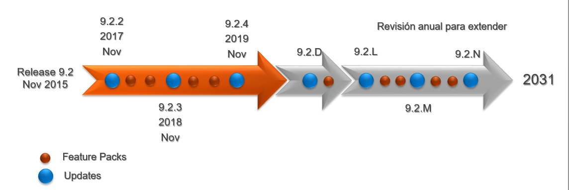 Roadmap_QC